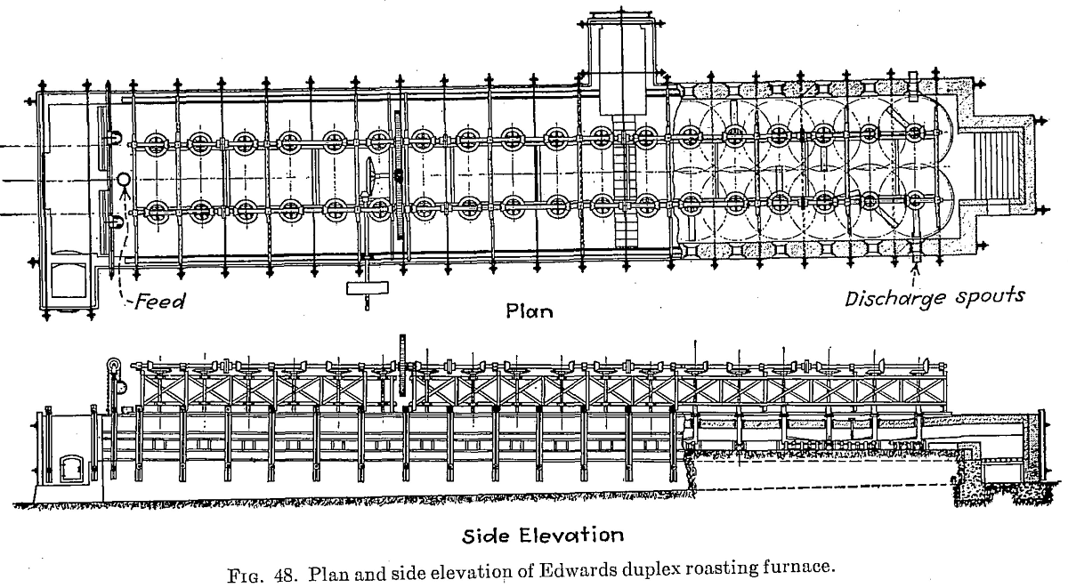 Plan and Side Elevation