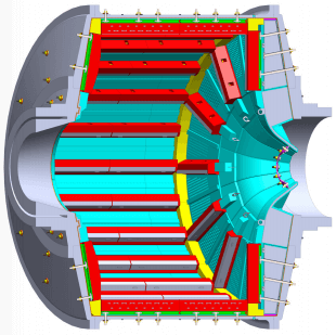 SAG_Liners