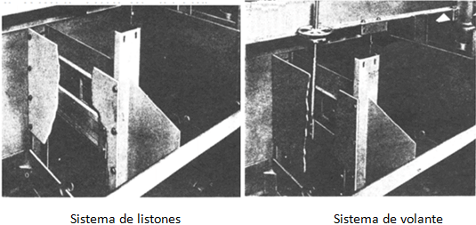 sistema-de-listones