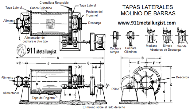 Tapas Laterales