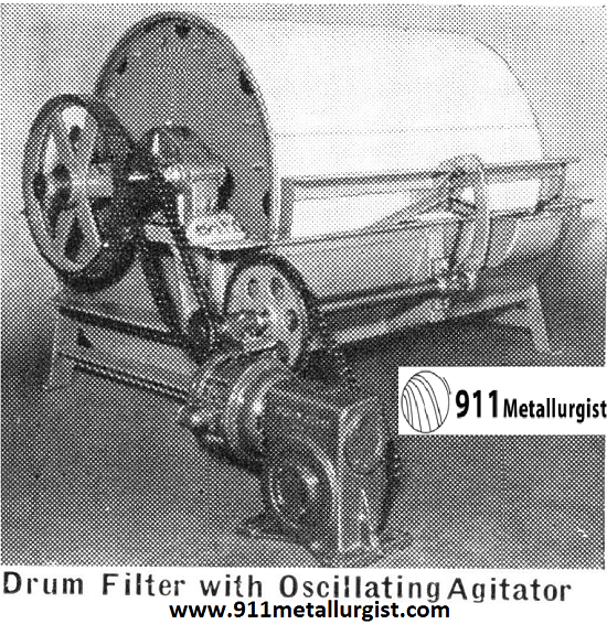 rotary drum filter oscillating agitator