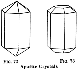 Apatite Crystals