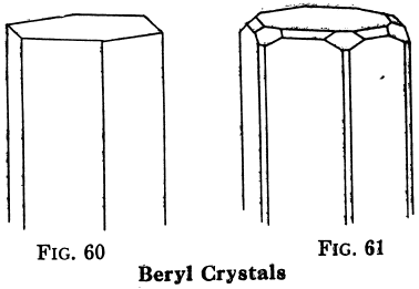 Beryl Crystals
