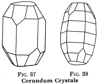 Corundum Crystals