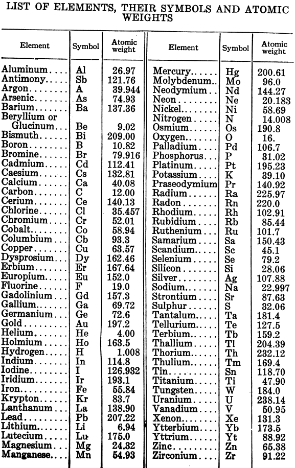 Mineral Luster Chart