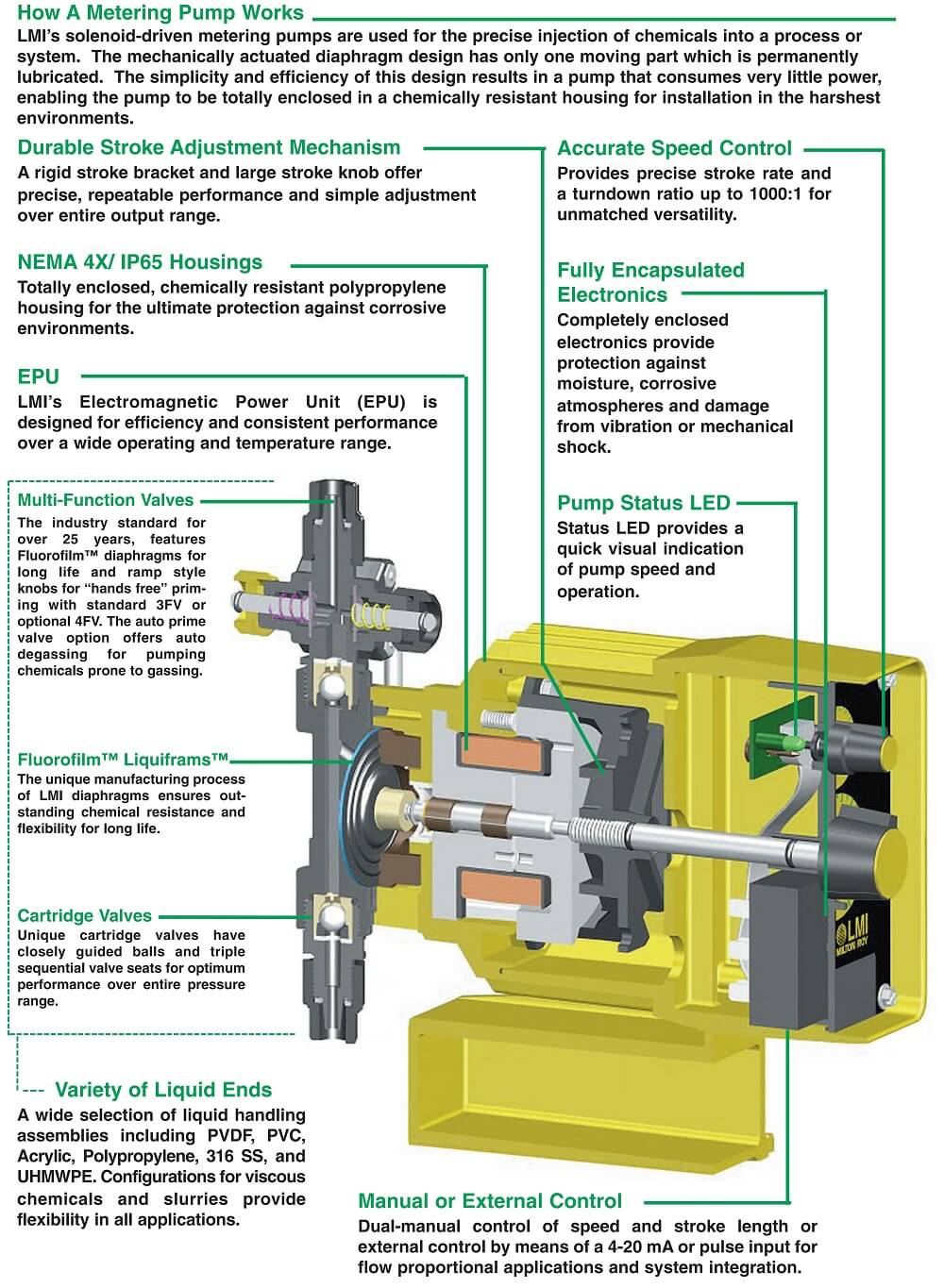 Насос в трубопроводе. Центробежный консольный насос api 610 он1. Насос internal gear pump. Агрегат насосный лопастный центробежный одноступенчатый. Pump работа.