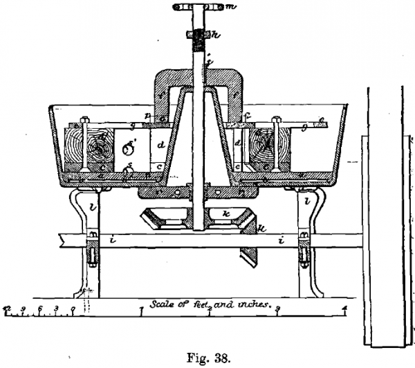 How Mercury & Gold Amalgamation Works