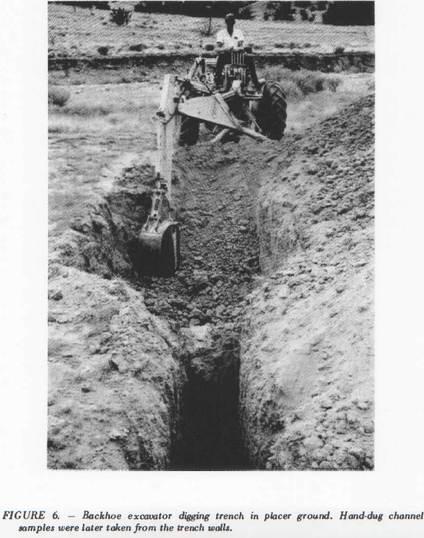 Sampling with a Backhoe Excavators