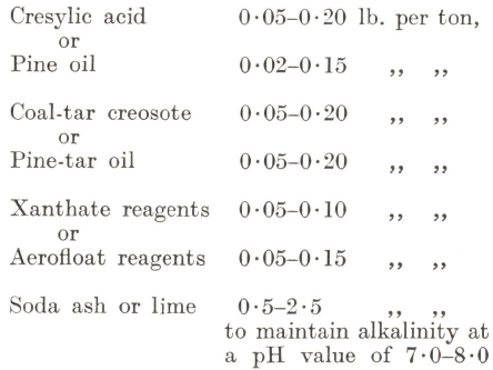 Cresylic acid