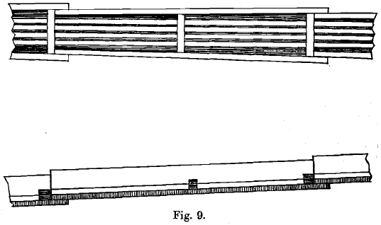 Length of Sluice
