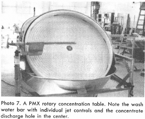 PMX rotary concentration table