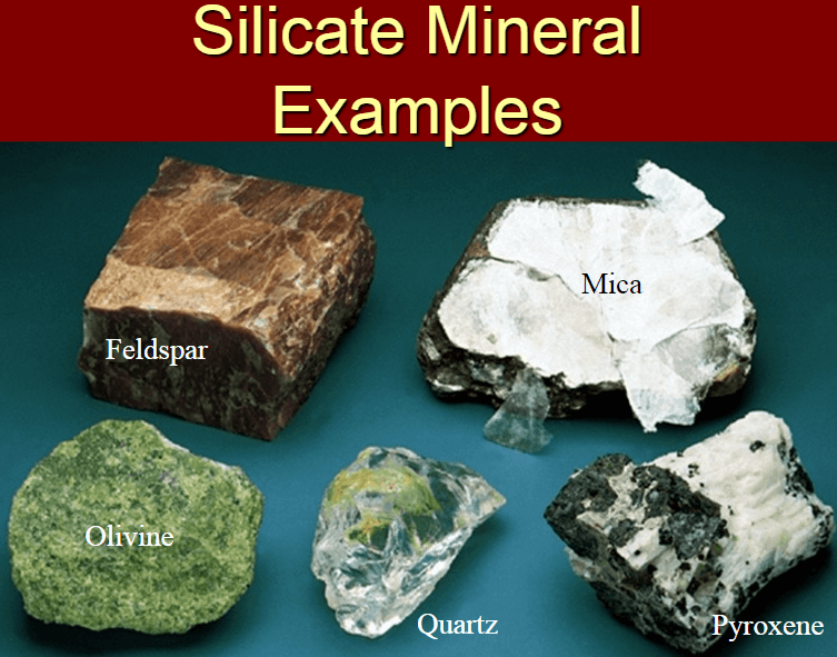 The Mica Group of Silicate Minerals