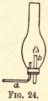 lamp-cylinder