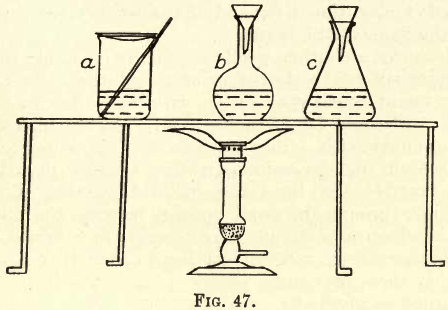 solution-and-apparatus-used