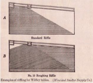 standard-rifle