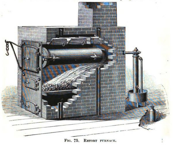 Retort Furnace, Retorting Pot & Condensing Pipe