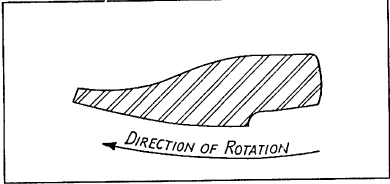 ball-mill-direction-of-rotation