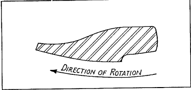 ball mill liners