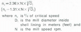 ball-mill-equation