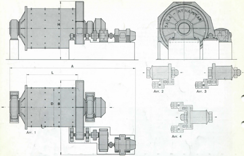 Ball Mills