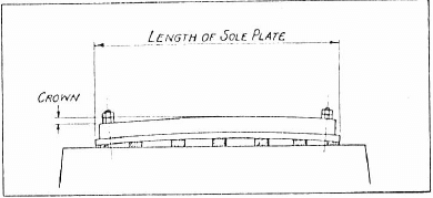 ball-mill-length