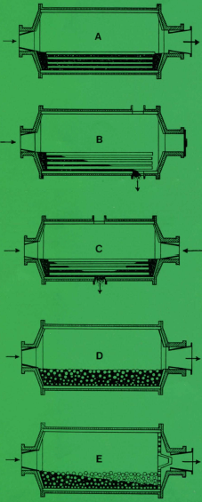 ball-mill-method-of-discharge