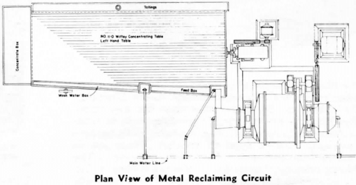 ball-mill-plan-view