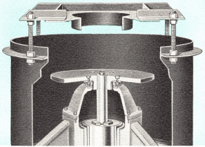 Cone Crusher Maintenance