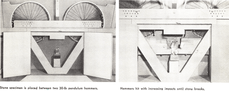 cone-crusher-impact-test