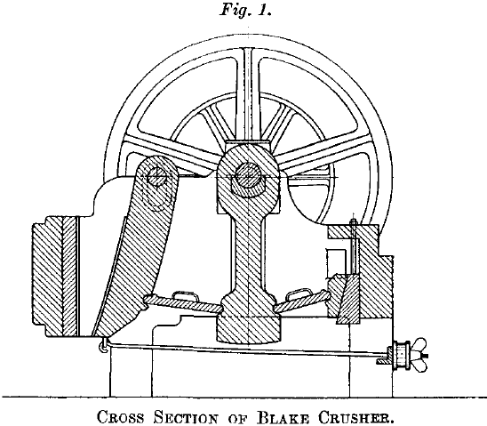 cross-section-of-blake-crusher