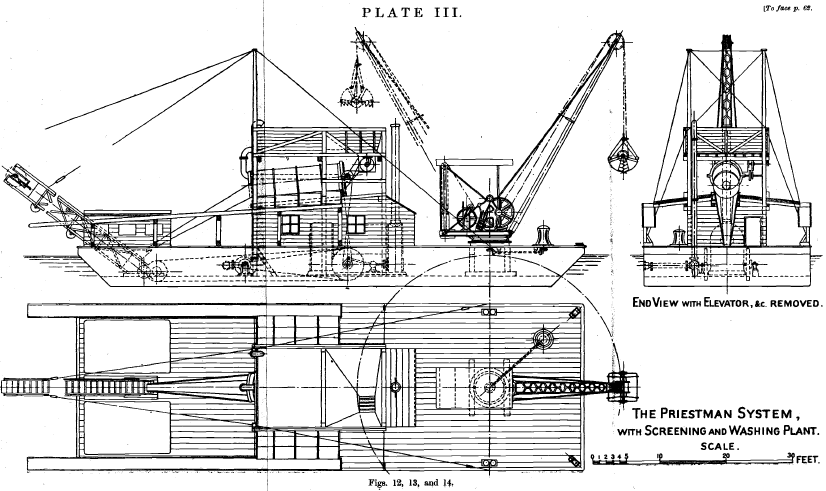 gold dredge end view