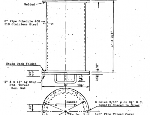 Ball Mills