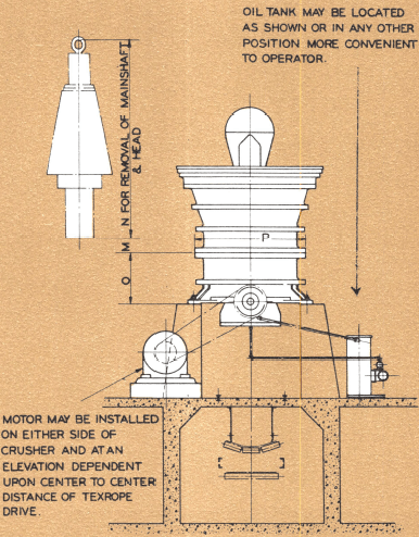 oil-tank