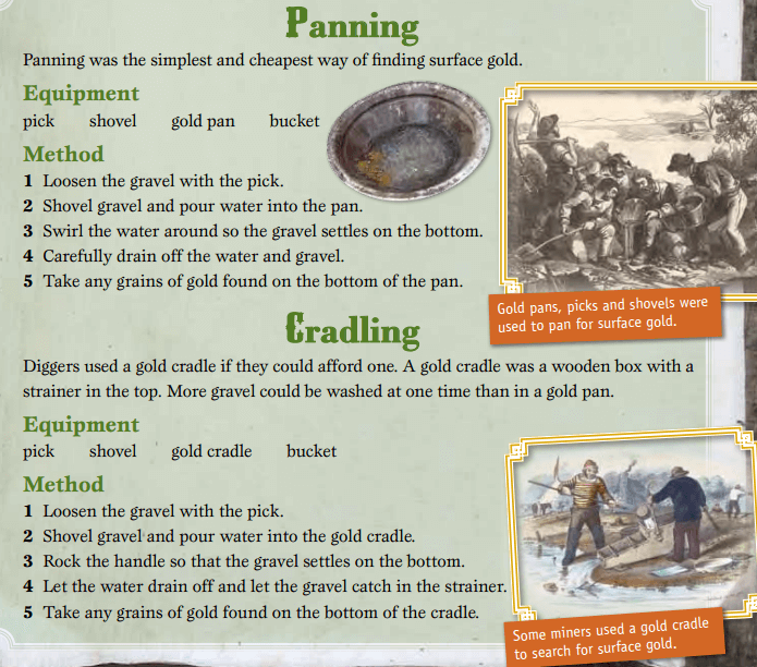 Placer Gold Mining Methods