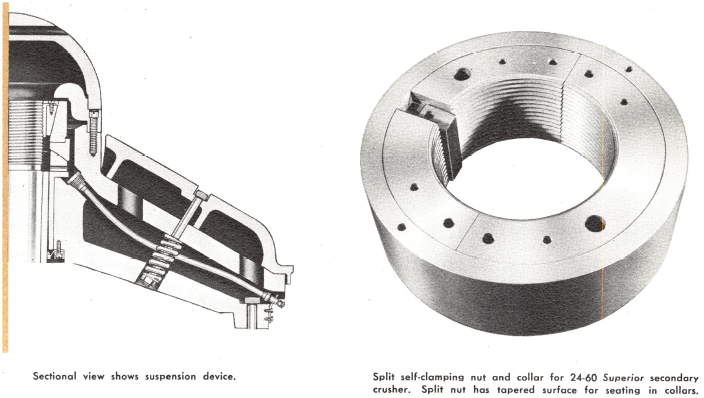 sectional-view