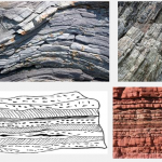 Different Types of Iron Ore - Mineral Processing / Metallurgy