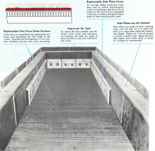 Clinker Cooler