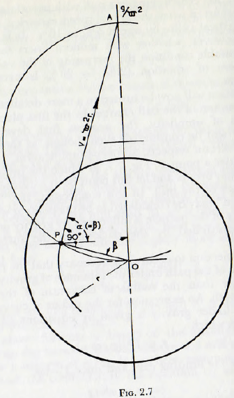 ball-tube-and-rod-mills-projection