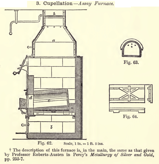 cupellation-furnace