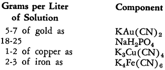 ferrocyanide-component