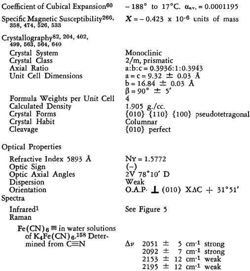 ferrocyanide-trihydrate-2