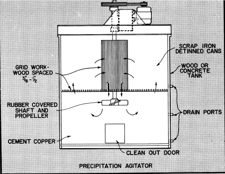 grinding-flotation-bottom-side