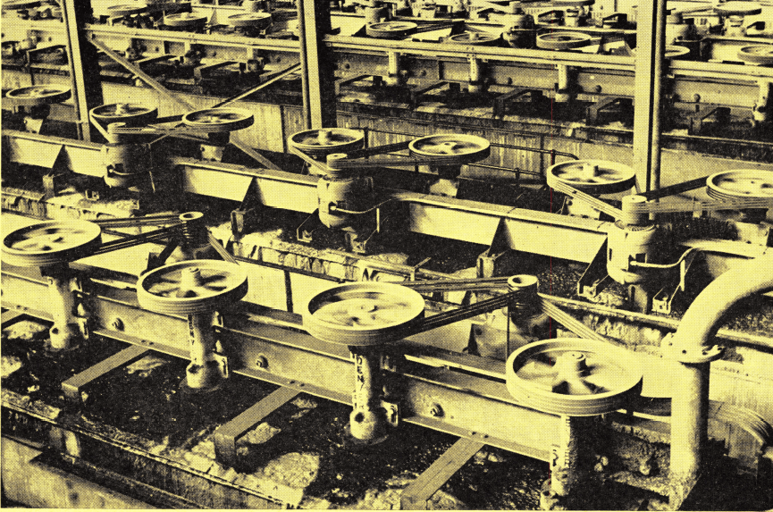 How is Copper Ore Processed