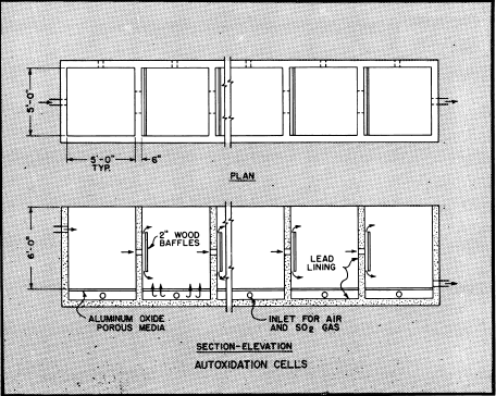 grinding-flotation-pressures