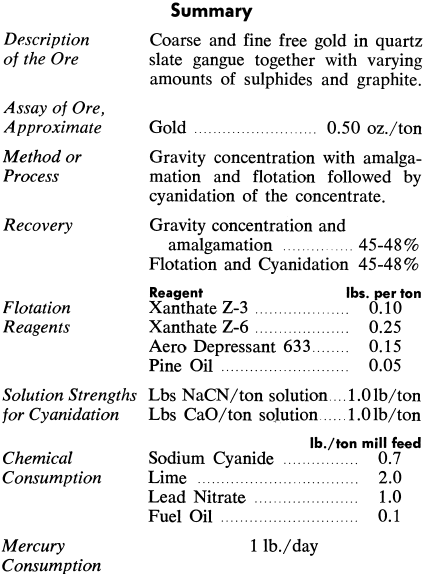 grinding-flotation-summary