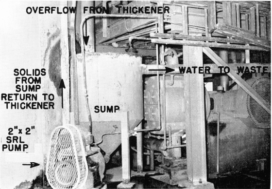 grinding-flotation-thickener