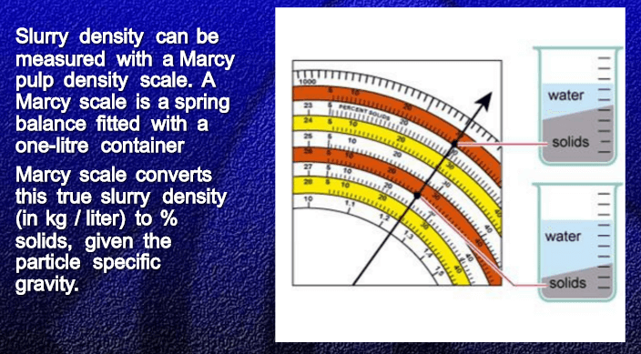 marcy_scale_calibration