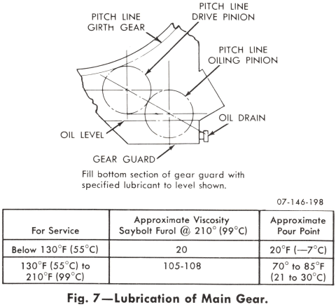 Radial run-out prediction of girth gears with dual-mesh pinions by means of  finite element analysis - Cement Lime Gypsum