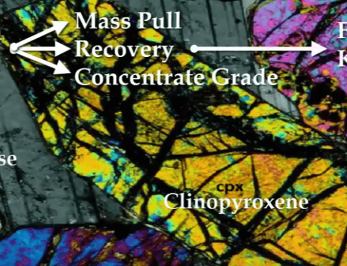 Mineralogy & Flotation: Floatability VS Selectivity Test Assessment
