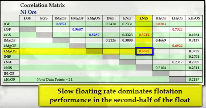 slow_nickel_and_mgo